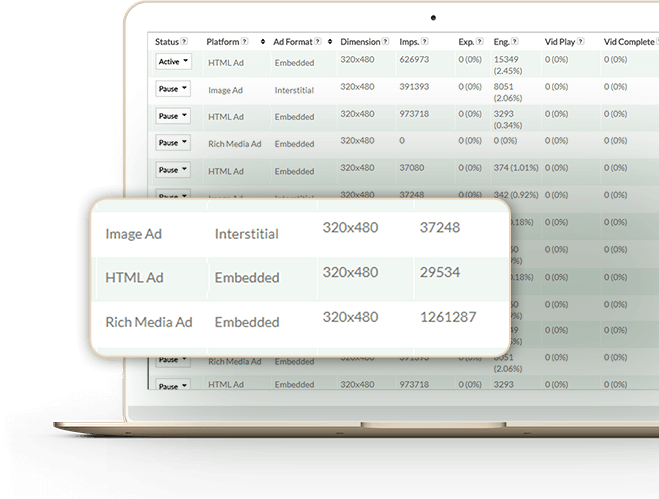 What Are The Advantages Of Using a 3rd Party Ad Server? 4 What Are The Advantages Of Using a 3rd Party Ad Server? 4
